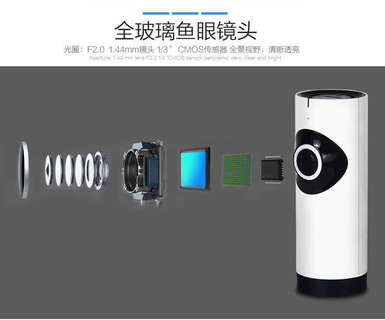 180度全景130萬高清監(jiān)控?cái)z像機(jī)無線wifi智能攝像頭 離線語音方案開發(fā)