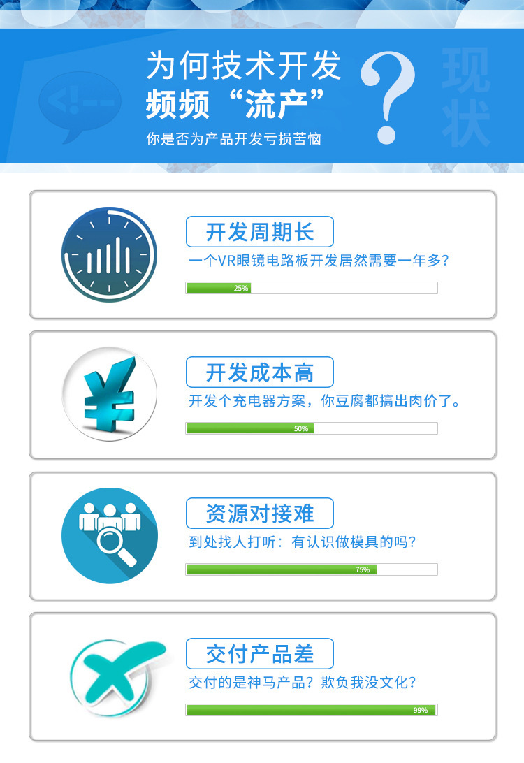 離線語音方案開發(fā)