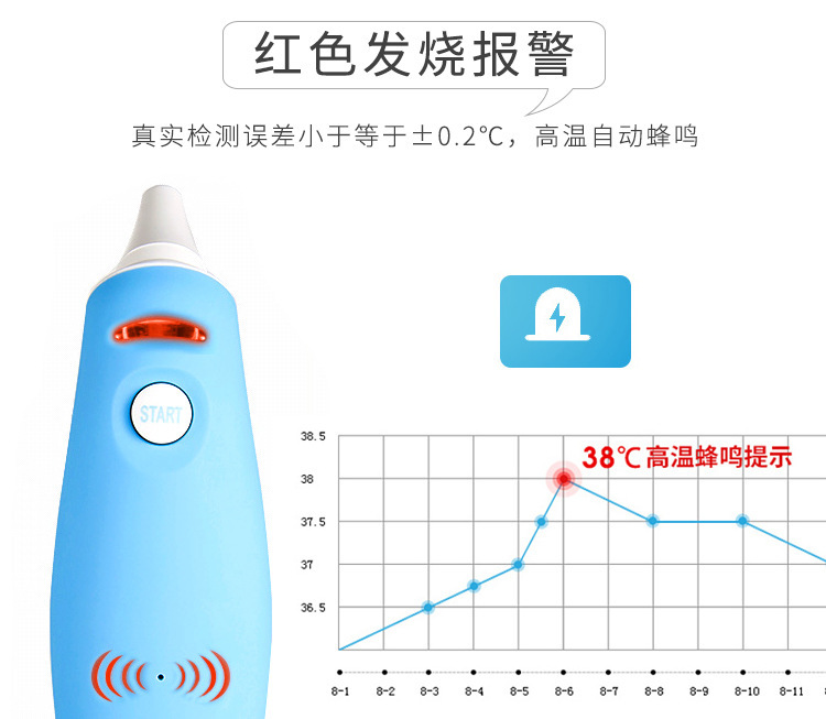 離線語音方案開發(fā)
