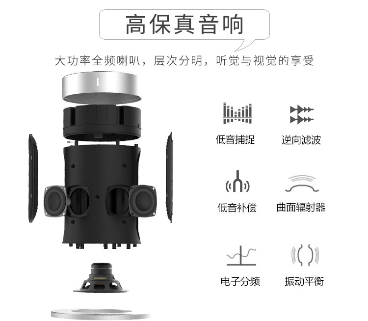 離線語(yǔ)音方案開發(fā)