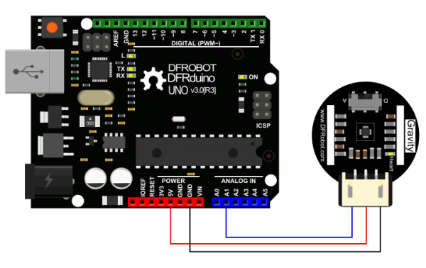 DFRobot 微型心率血氧飽和值感測器 Heart Rate Sensor 類比/數(shù)位雙輸出 DFRobot 微型心率血氧飽和值感測器 Heart Rate Sensor 類比/數(shù)位雙輸出