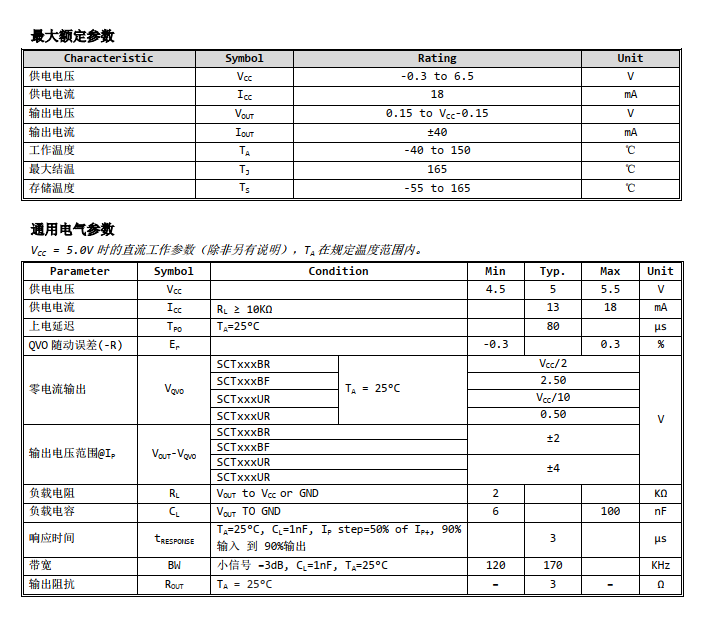離線語音方案開發(fā)
